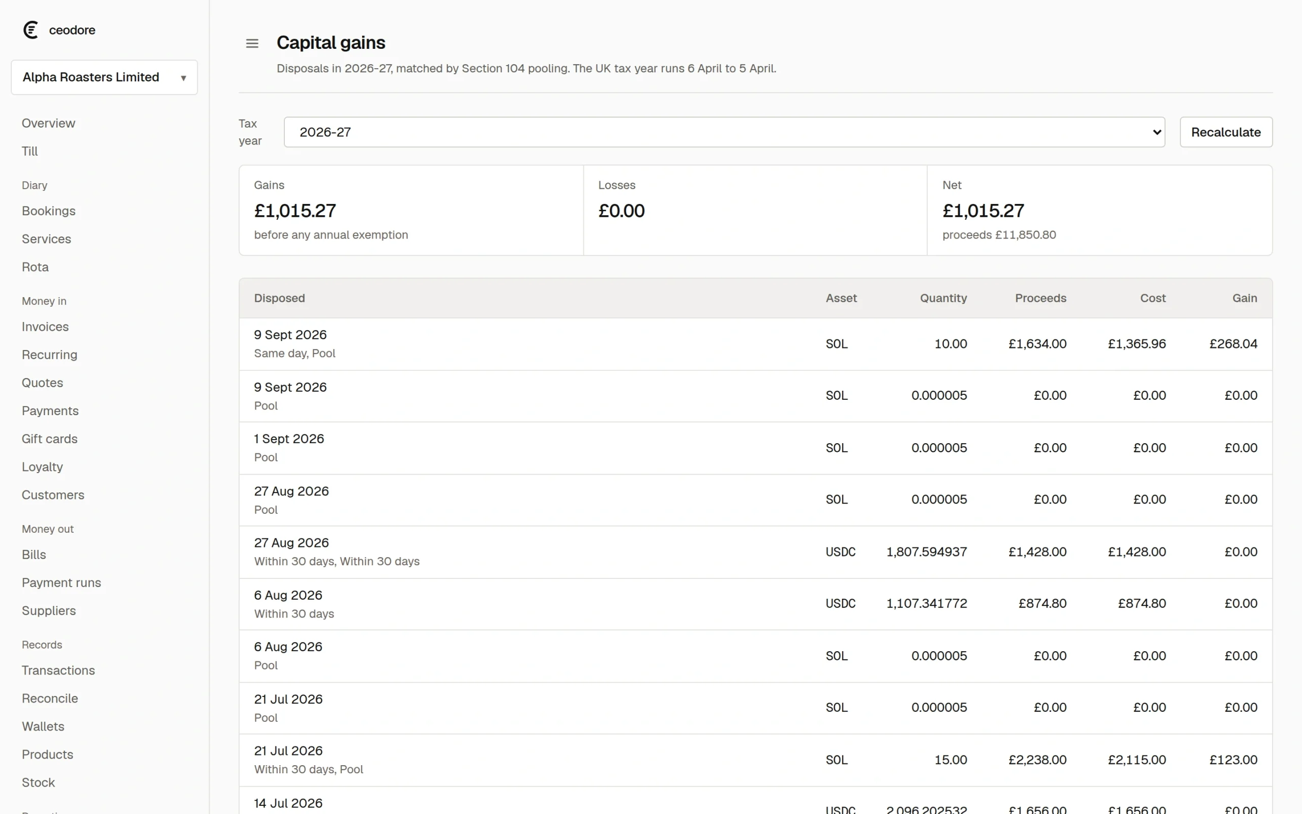 Ceodore capital gains for 2026 to 2027 under Section 104 pooling, with same-day and thirty-day matching named against each disposal.